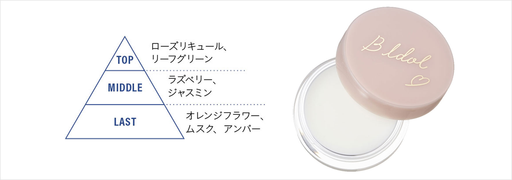 吉田朱里YouTubeコラボ♡メモリーローズプレゼントキャンペーン開催!