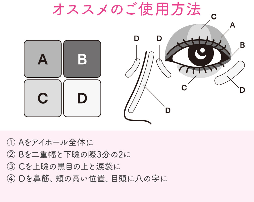 pdt_howto_eye01.jpg?t=