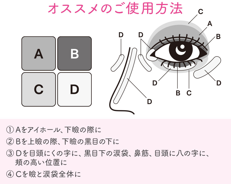 ♥アイシャドウおまとめ7点　おまけ付き pdt_howto_eye02.jpg?t=