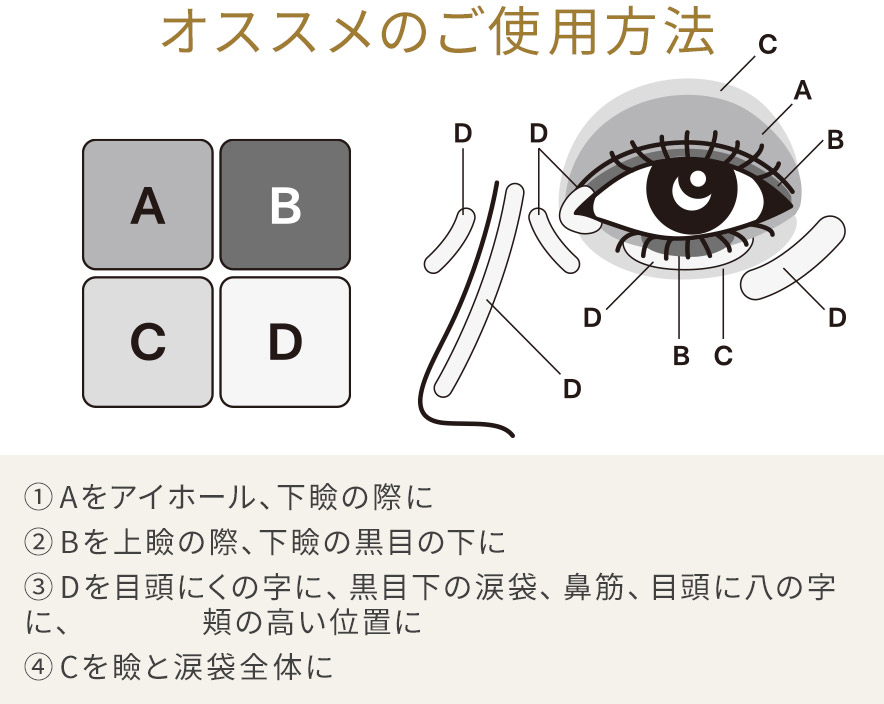 pdt_eye02_how.jpg?t=20260303095805