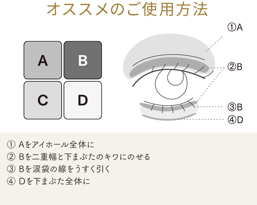 pdt_eye08_how.jpg?t=20260226124158