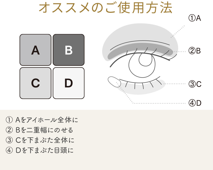 pdt_eye09_how.jpg?t=20260422110642
