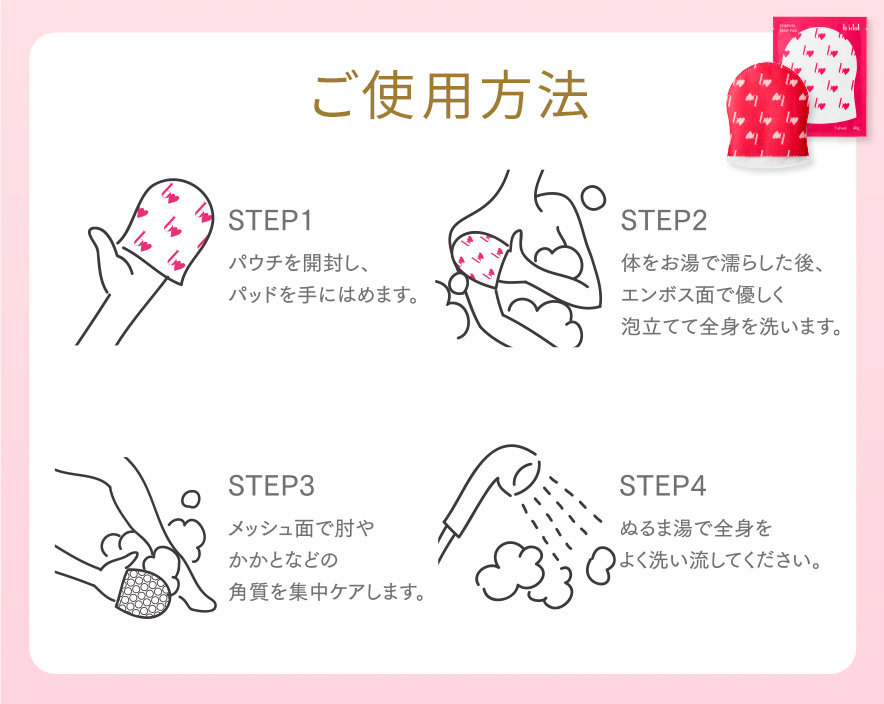 ちゅるんボディパッド