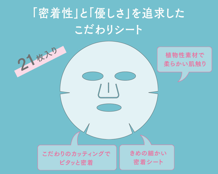 メイクルーティンマスクRC